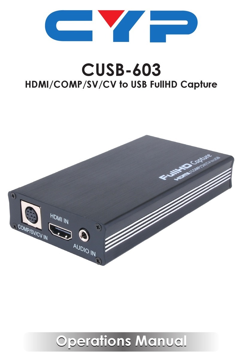 CYP CUSB-603 Operation manual