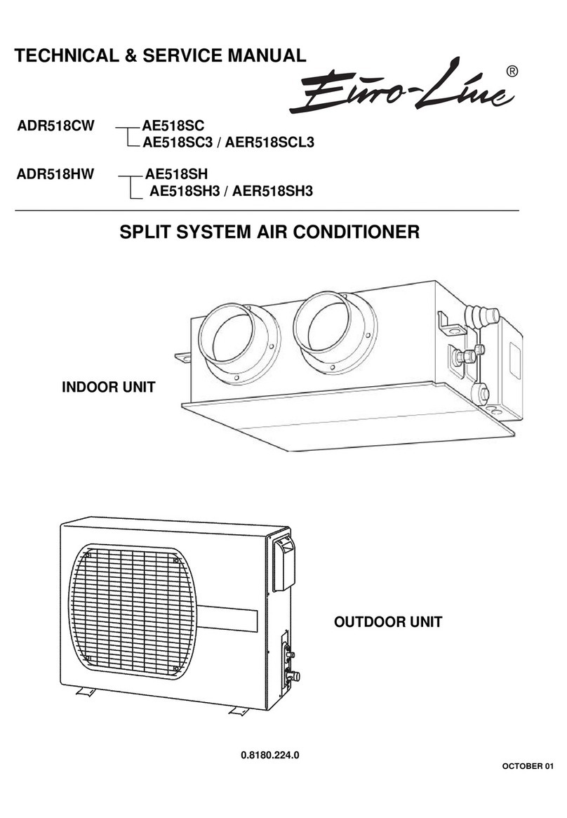 euroline ADR518CW Operating manual