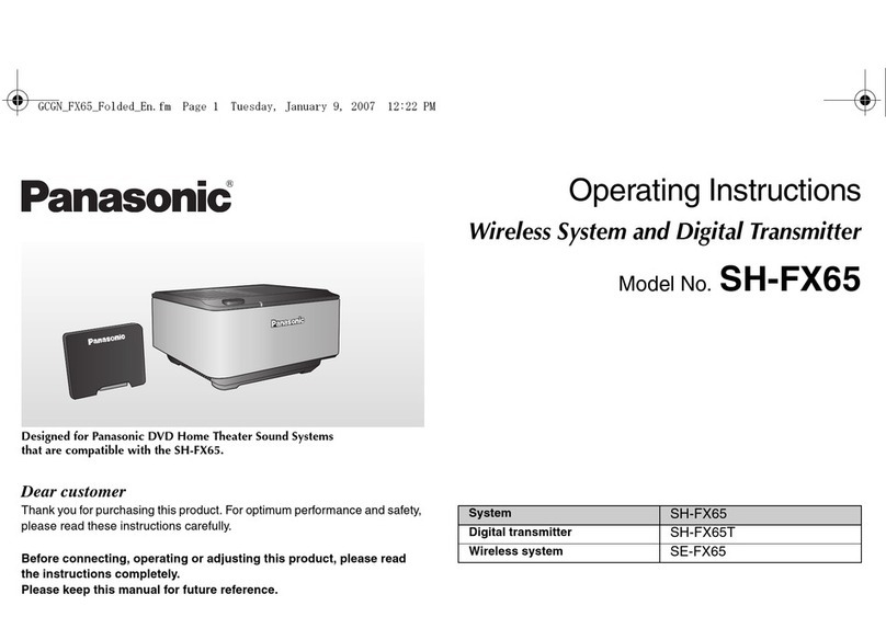 Panasonic SH-FX65 - Wireless Audio Delivery System User manual