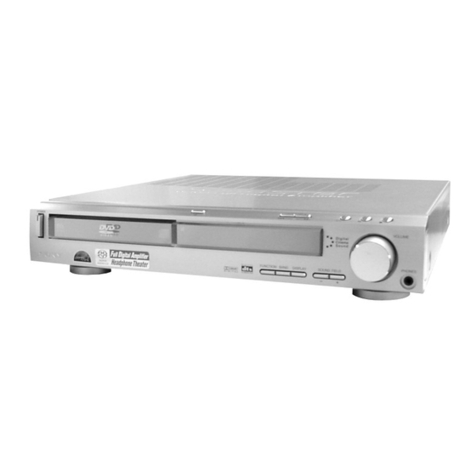 Sony HCD-S800 Service manual