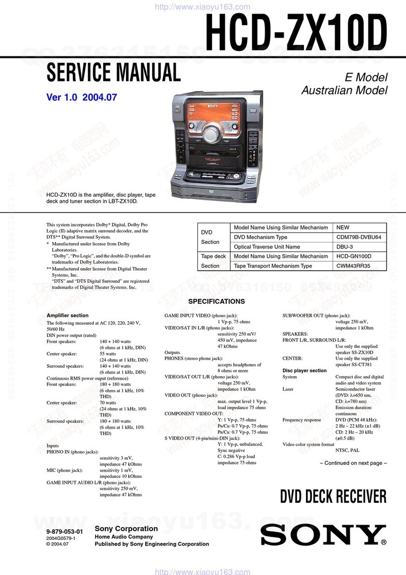 Sony HCD-ZX10D Service manual