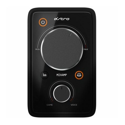 ASTRO MIXAMP PRO instruction manual
