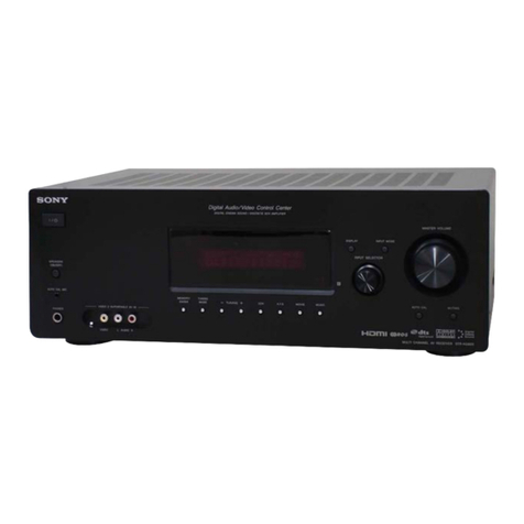 Sony STR-KG800 Service manual