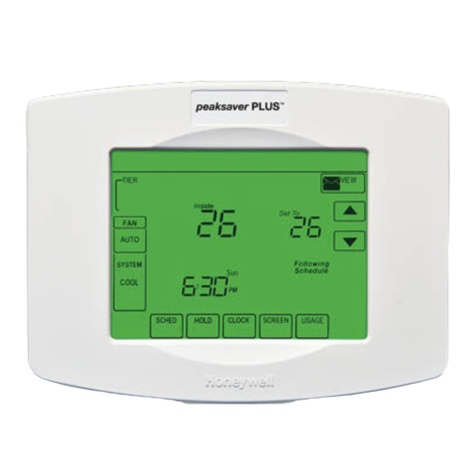 CCM peaksaver PLUS User manual