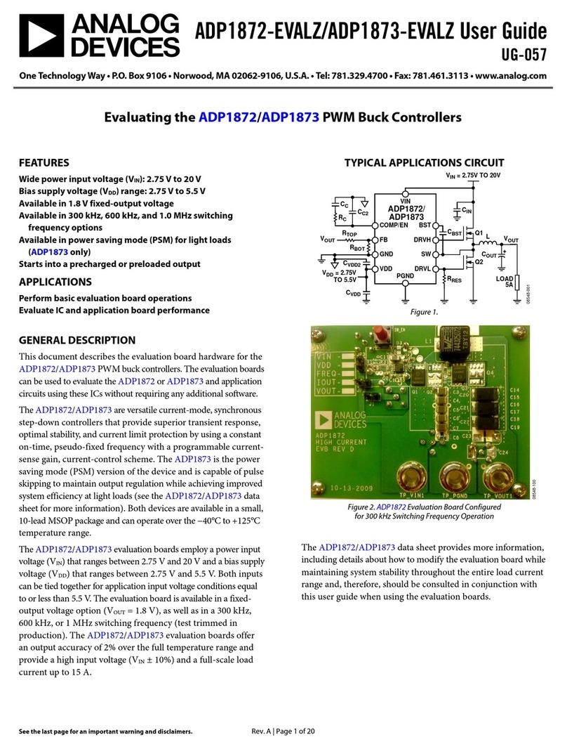 Analog Devices ADP1872-EVALZ User manual