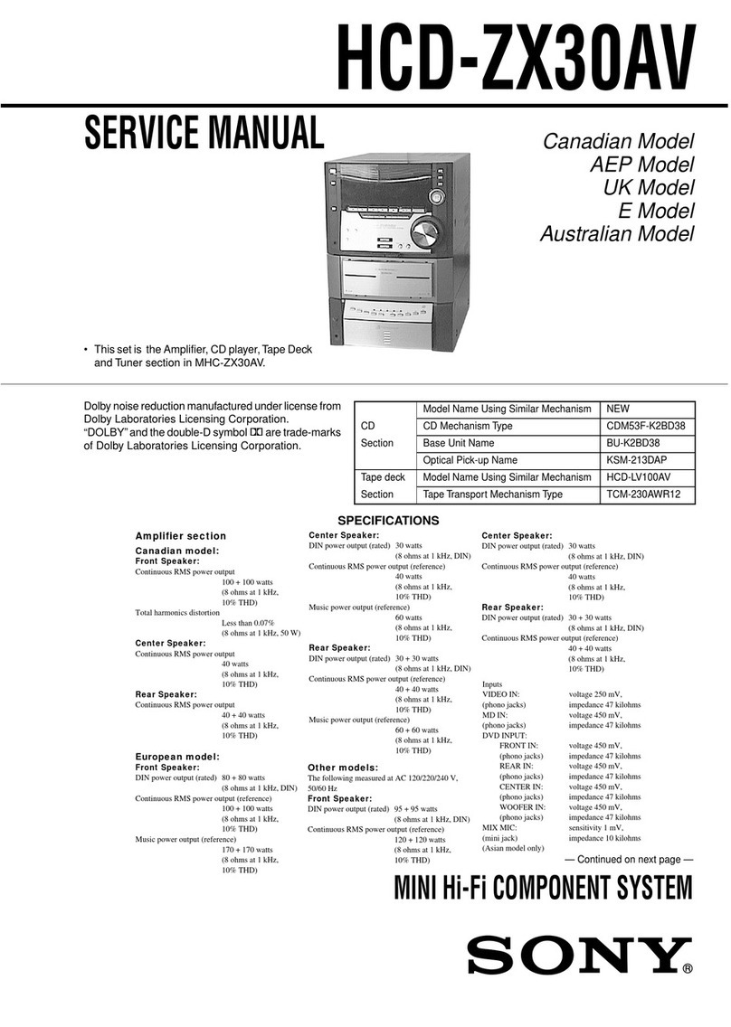 Sony HCD-ZX30AV Service manual