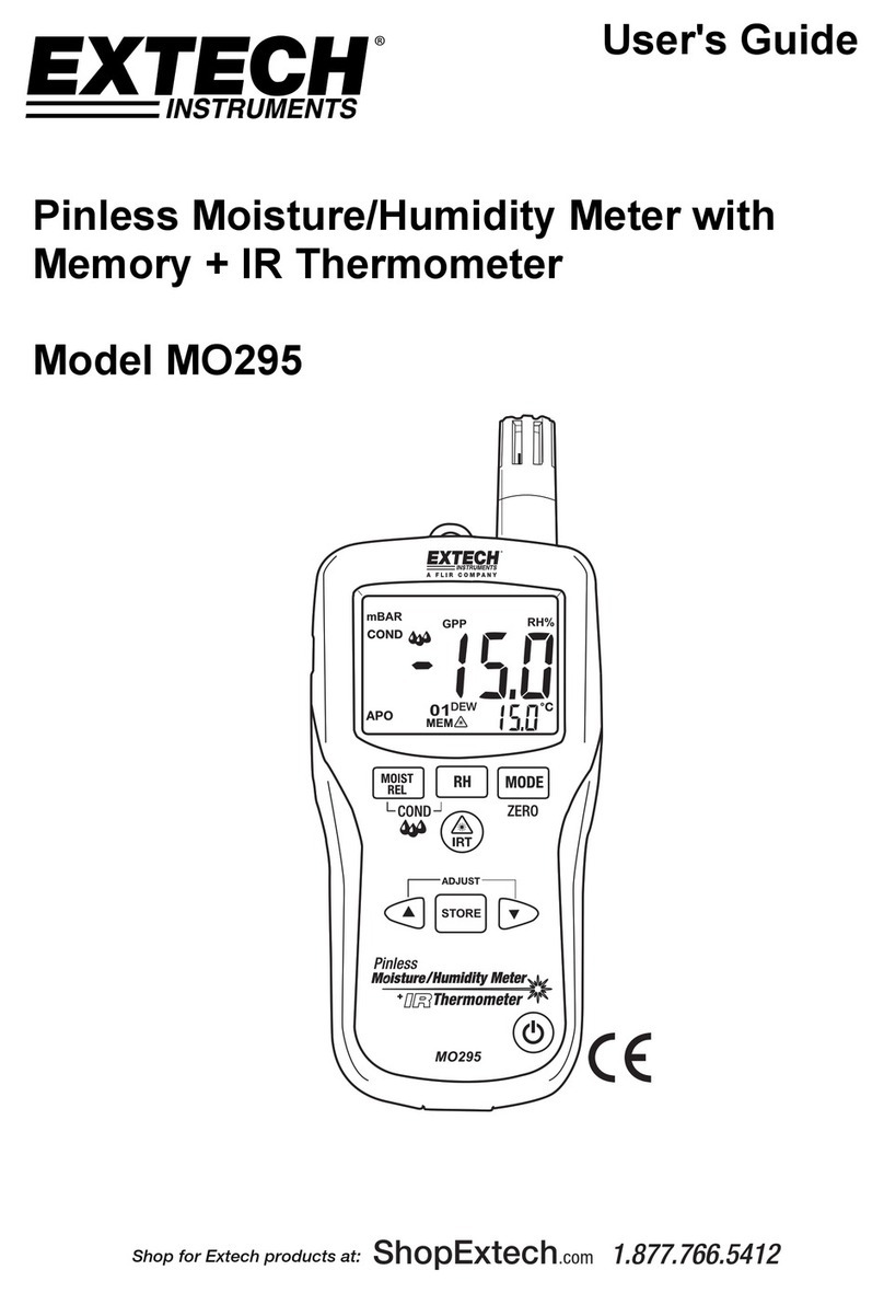 Extech Instruments MO295 User manual