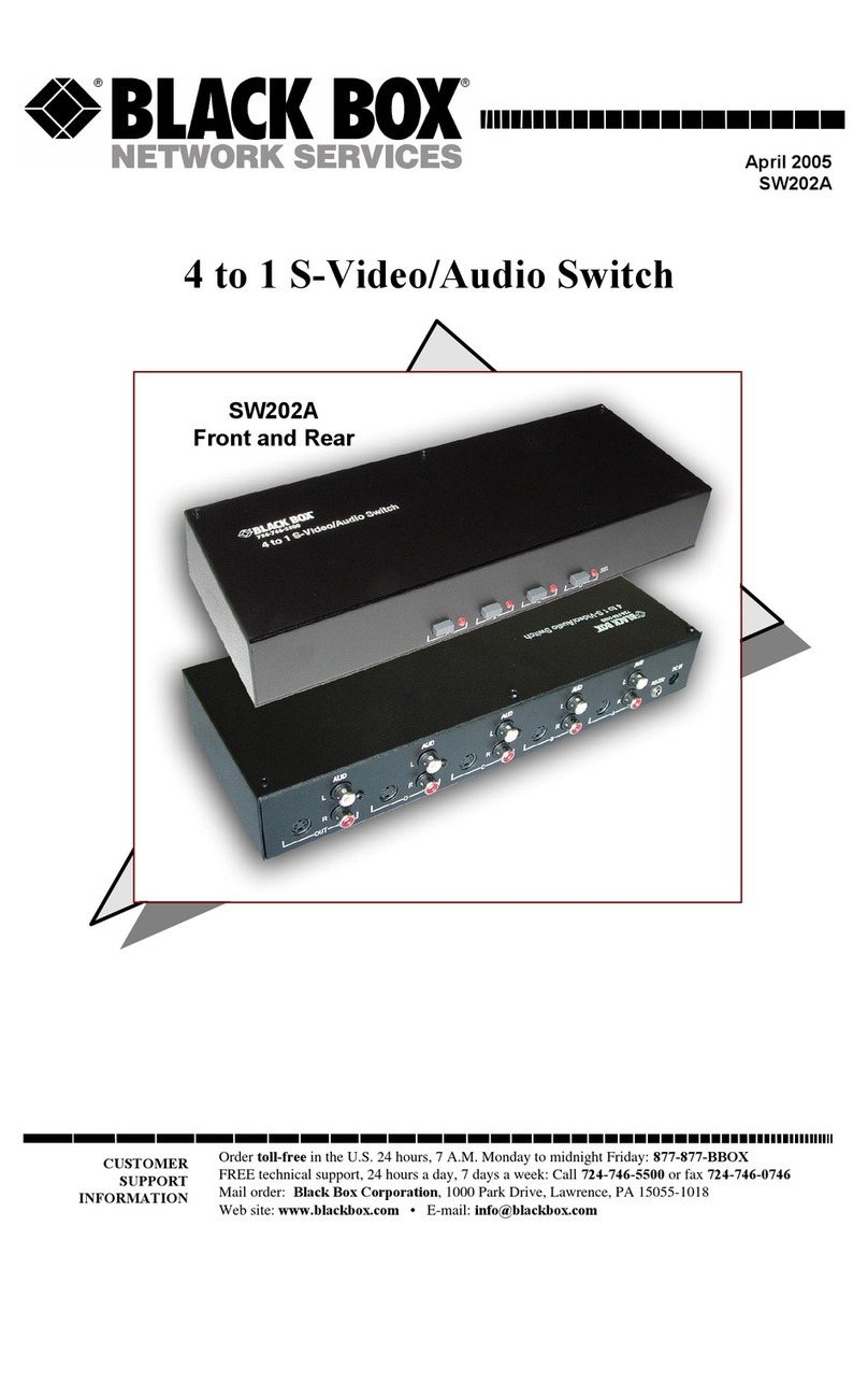 Black Box SW202A User manual