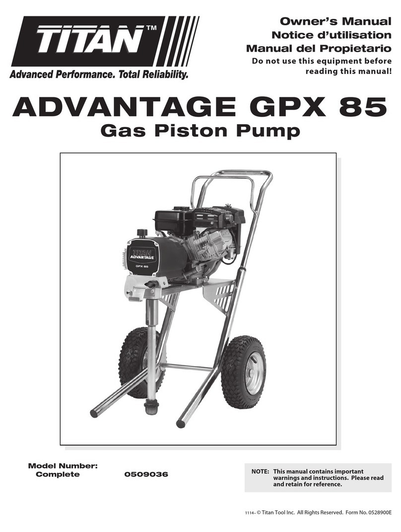 Titan ADVANTAGE GPX 85 User manual