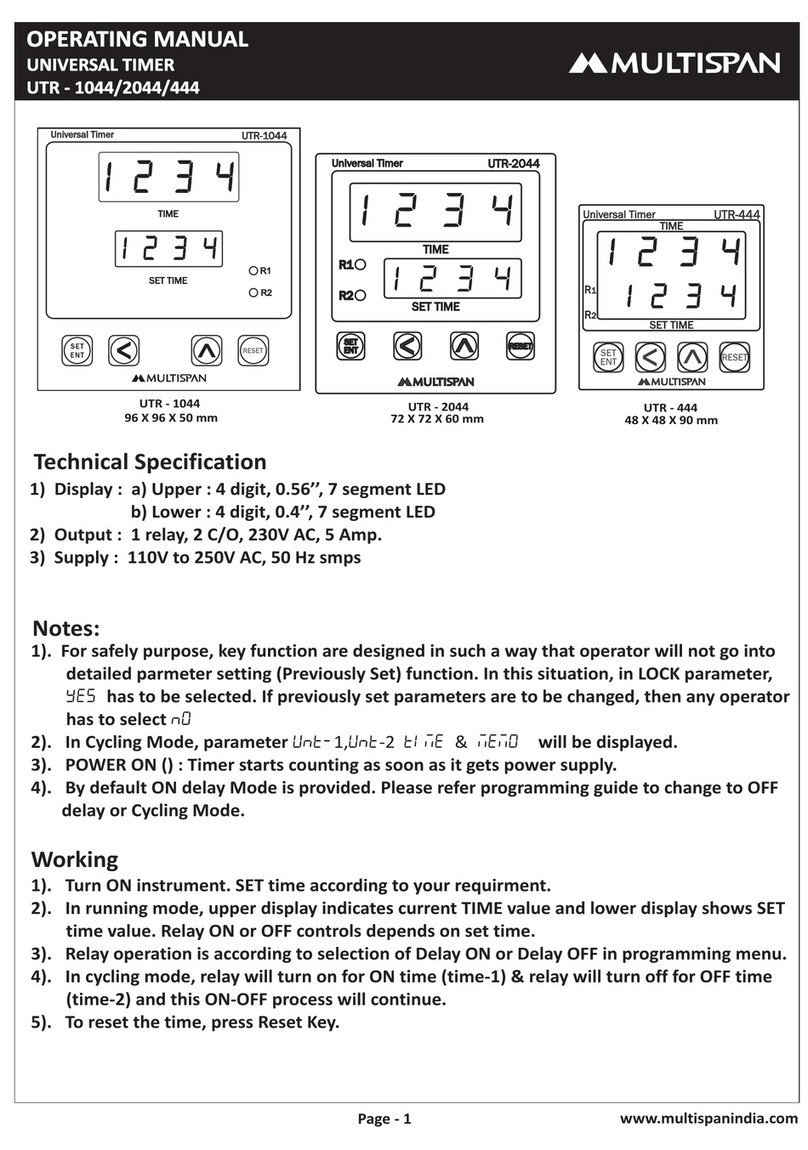 MULTISPAN UTR - 1044 User manual