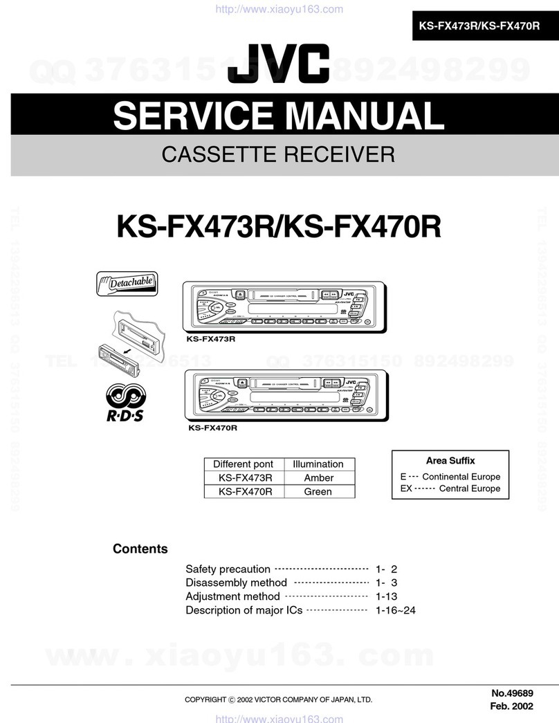 JVC KS-FX473R Service manual