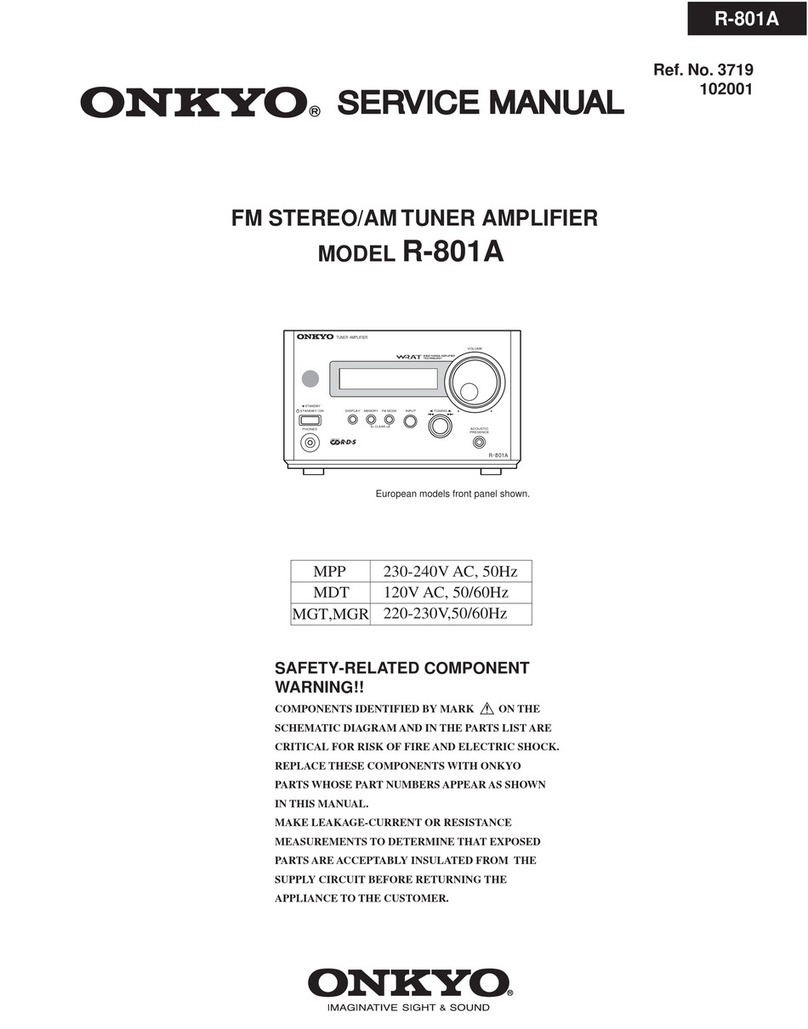 Onkyo R-801A User manual