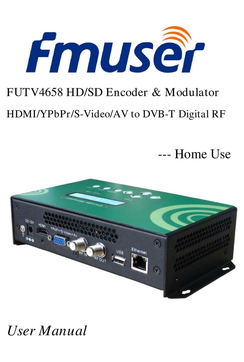 FMUser FUTV4658 user manual