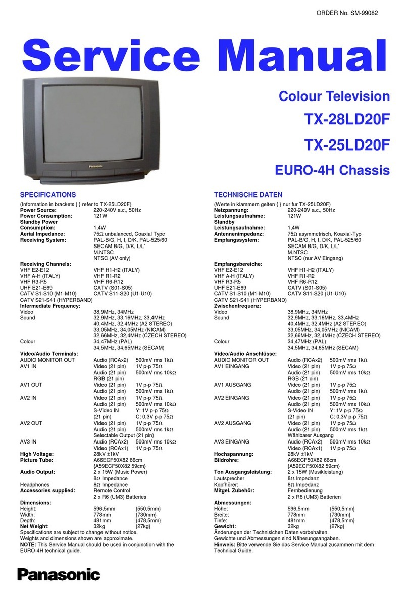 Panasonic TX-28LD20F User manual