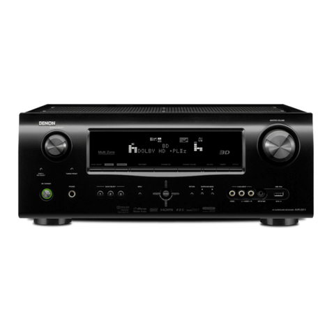 Denon AVR-2311CI User manual