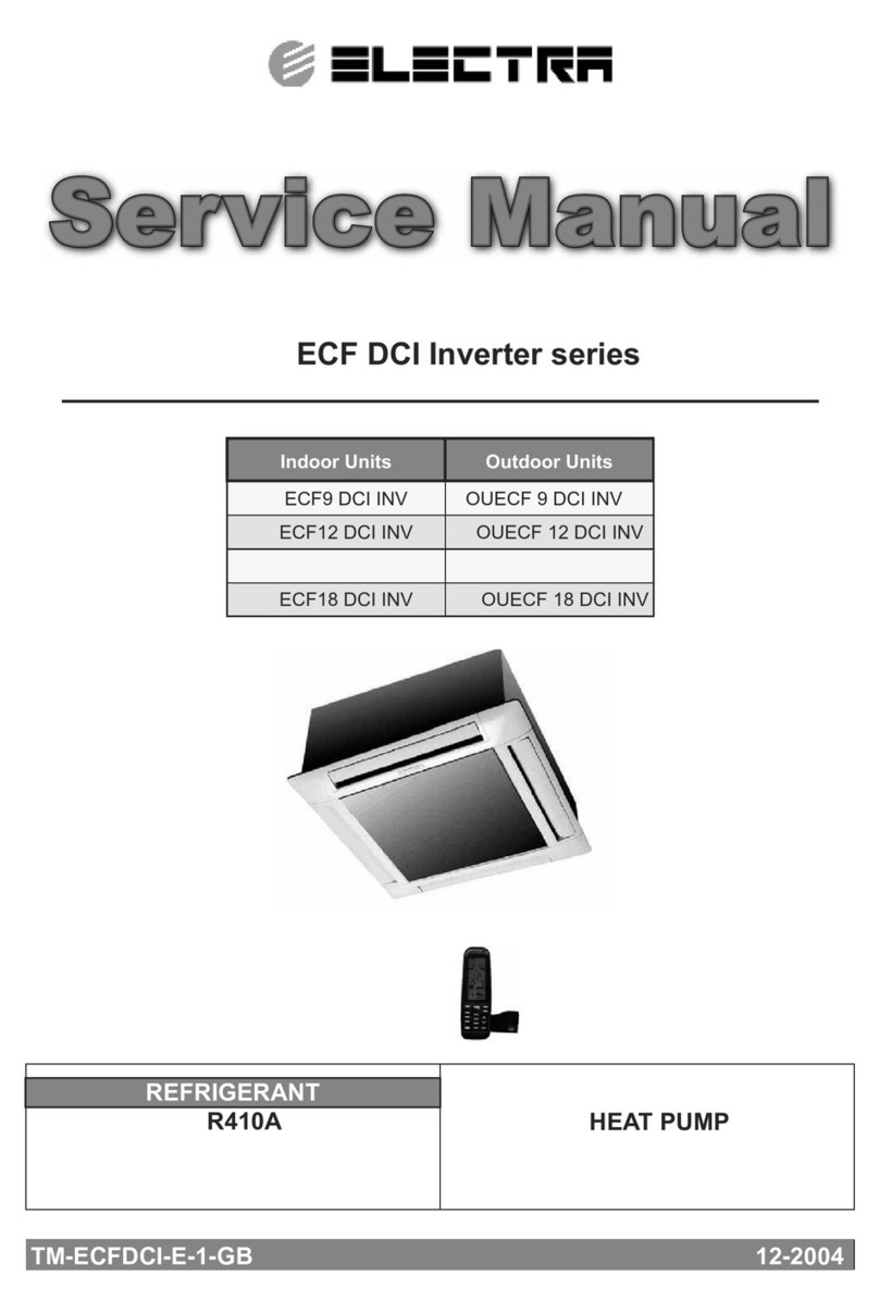 Electra ECF9 DCI INV User manual