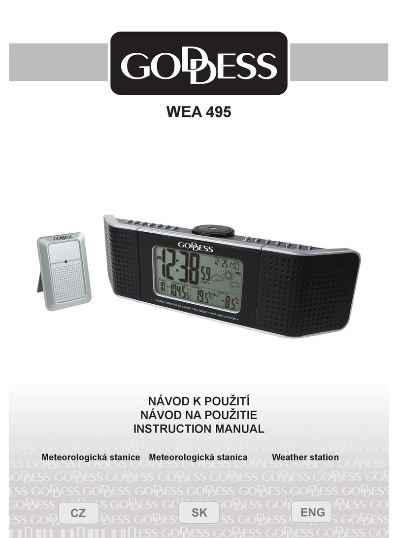 Goddess WEA 495 instruction manual