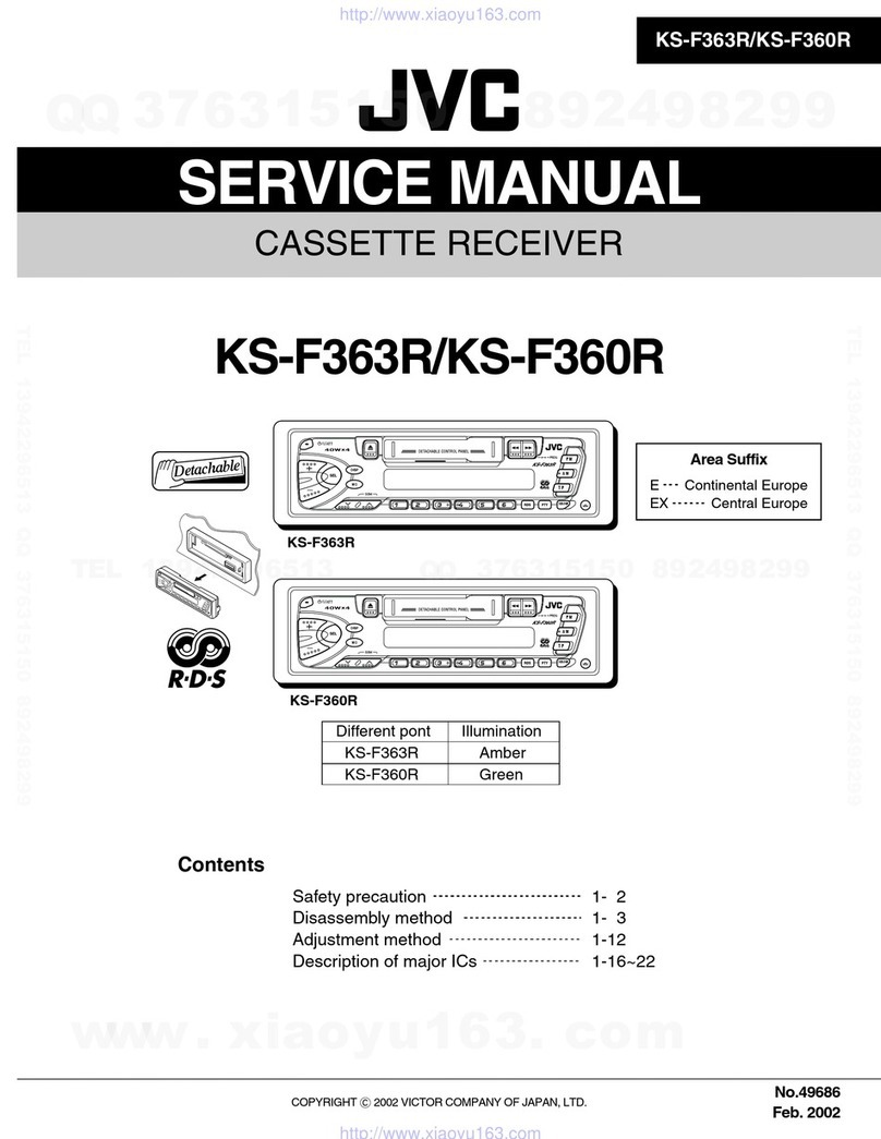 JVC KS-F363R Service manual