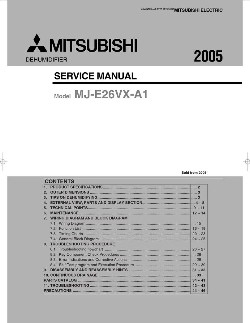 Mitsubishi MJ-E26VX-A1 Service manual