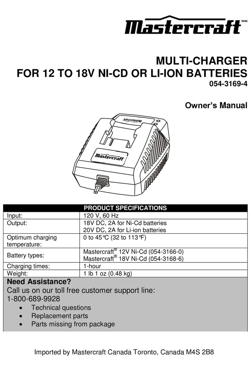 MasterCraft 054-3166-0 User manual