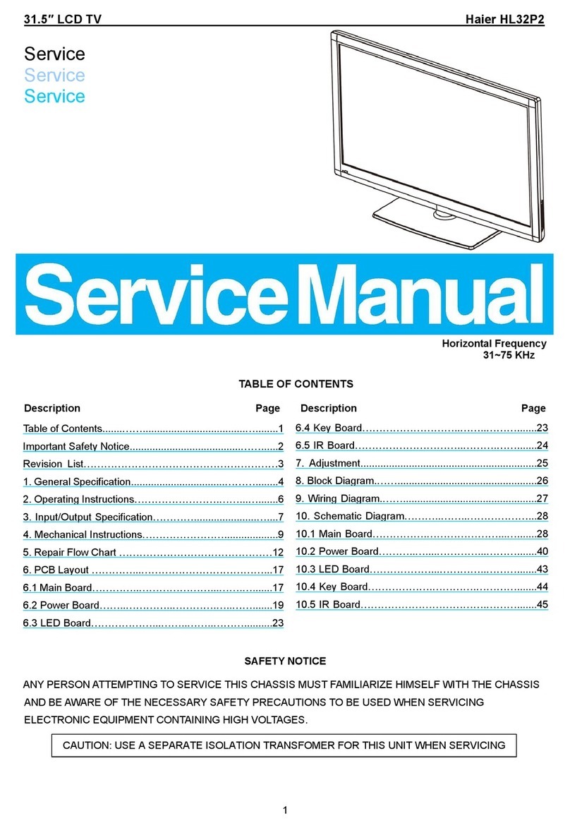 Haier HL32P2 User manual Haier HL32P2 User manual