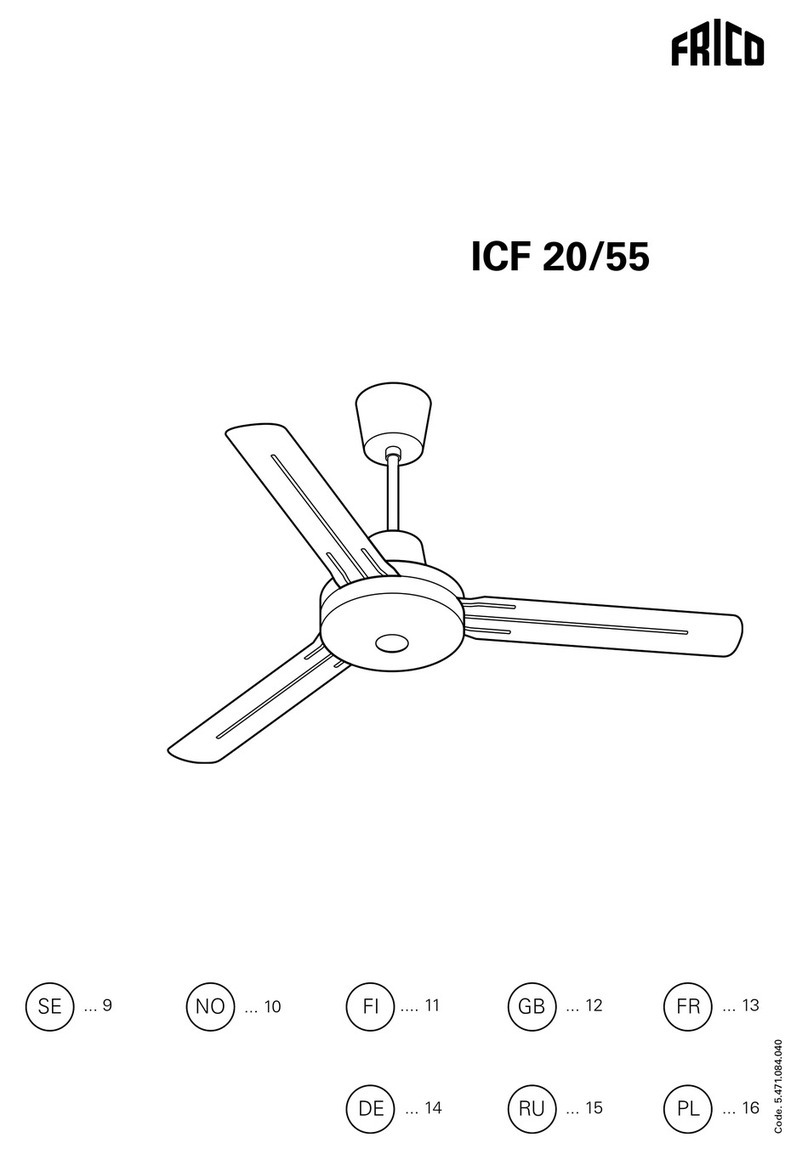 Frico ICF 20 manual