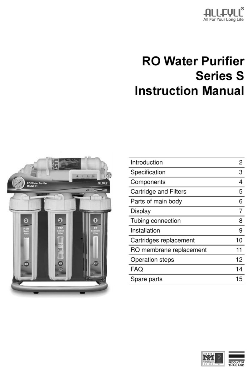 Allfyll S1 instruction manual