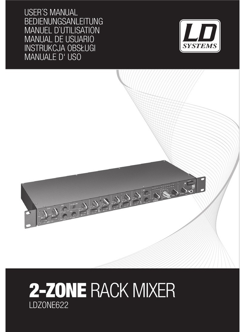 LD LDZONE622 user manual