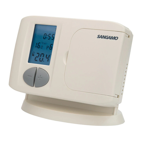 Sangamo Rstat8 Quick reference guide
