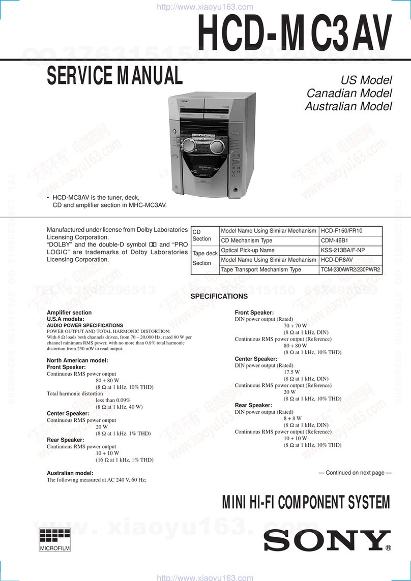 Sony HCD-MC3AV Service manual