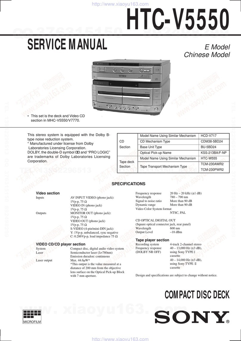 Sony HTC-V5550 Service manual