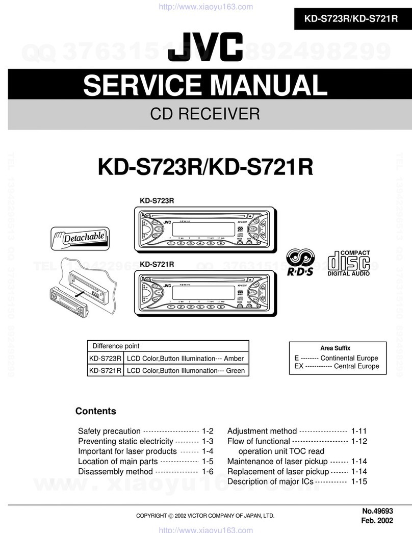JVC KD-S721R User manual