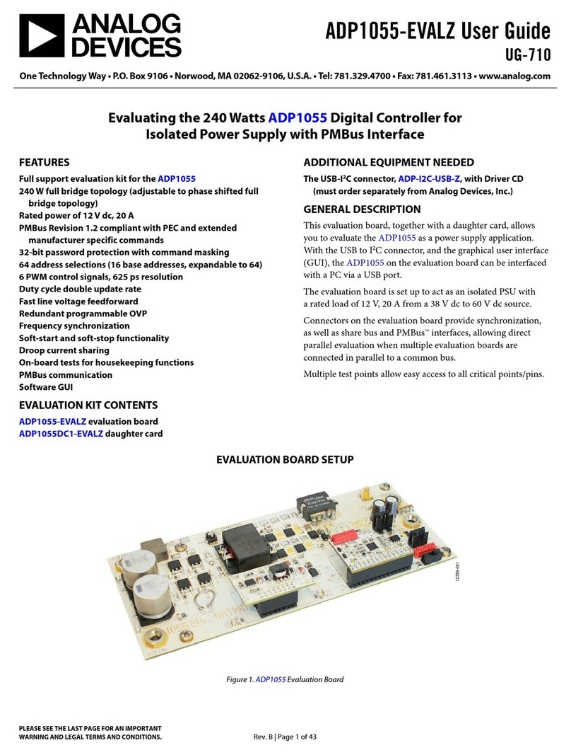 Analog Devices ADP1055-EVALZ User manual