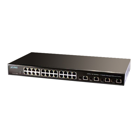 Planet Networking & Communication WGSW-2840 User manual Planet Networking & Communication WGSW-2840 User manual