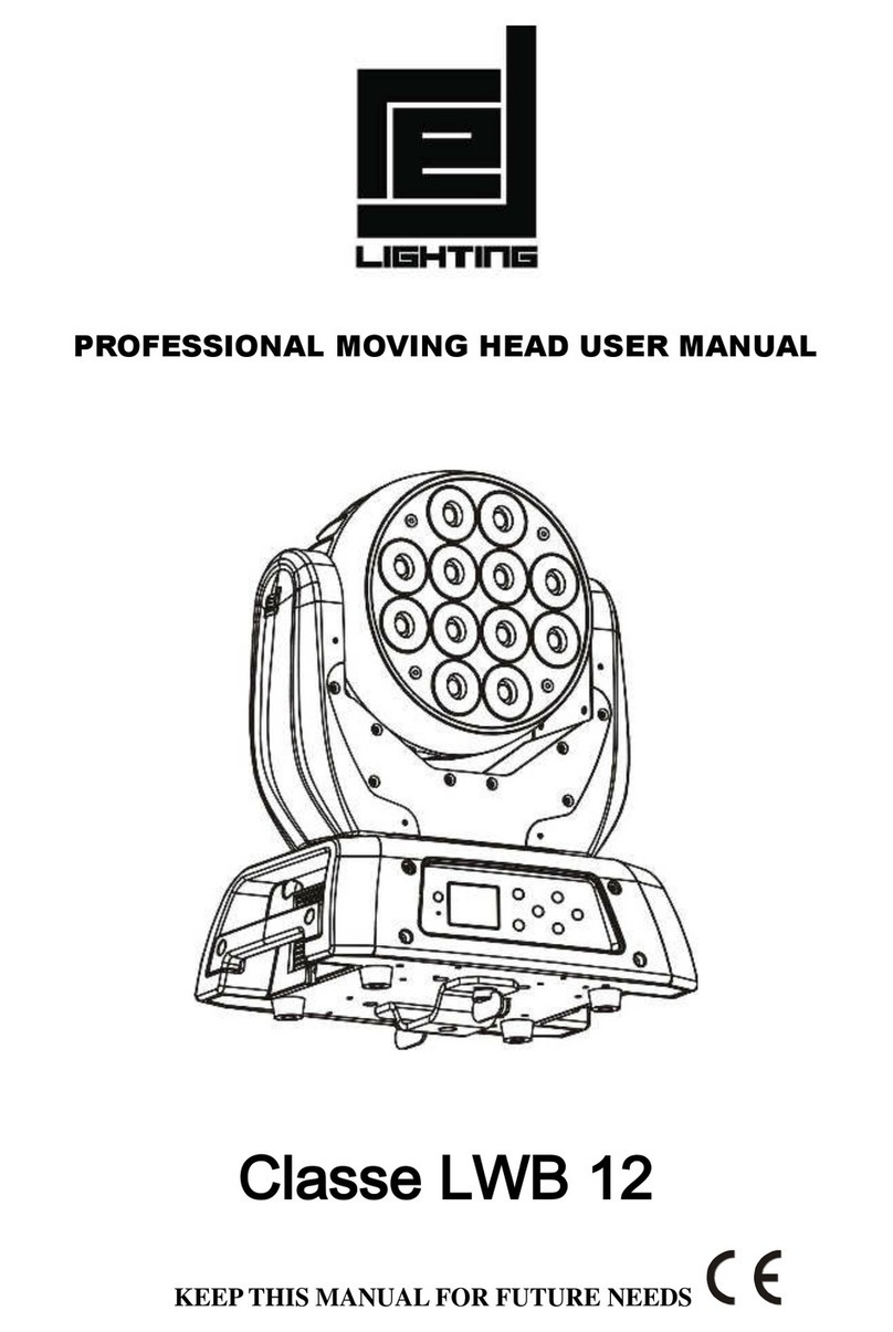 red lighting Classe LWB 12 user manual
