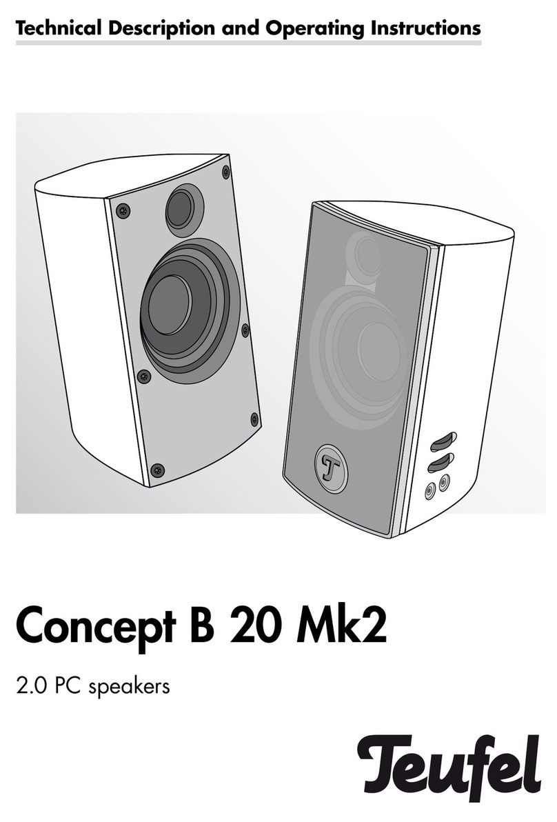 Teufel concept b 20 mk2 operating instructions