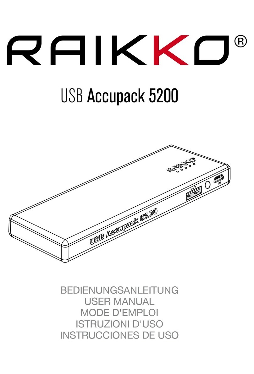 Raikko accupack 5200 User manual