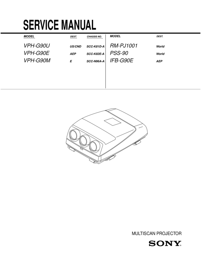Sony VPH-G90U User manual