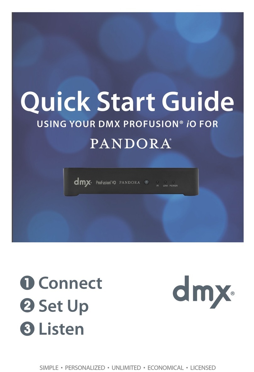 DMX Pandora quick start guide