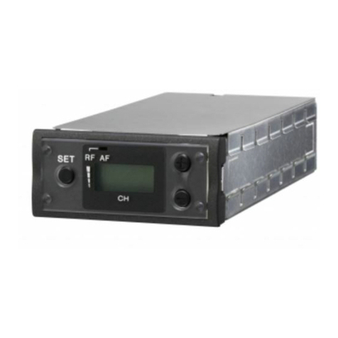 Sony URX-M2 User manual