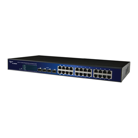 Allnet ALL4806W User manual