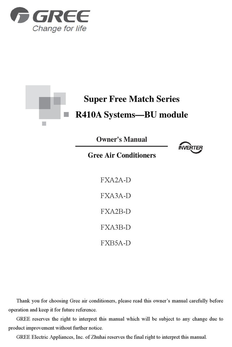 Gree FXA2A-D User manual