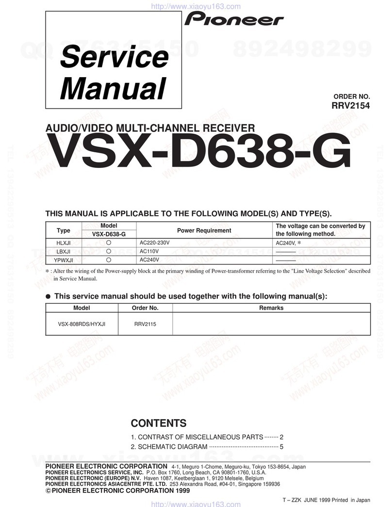 Pioneer VSX-D638-G Service manual