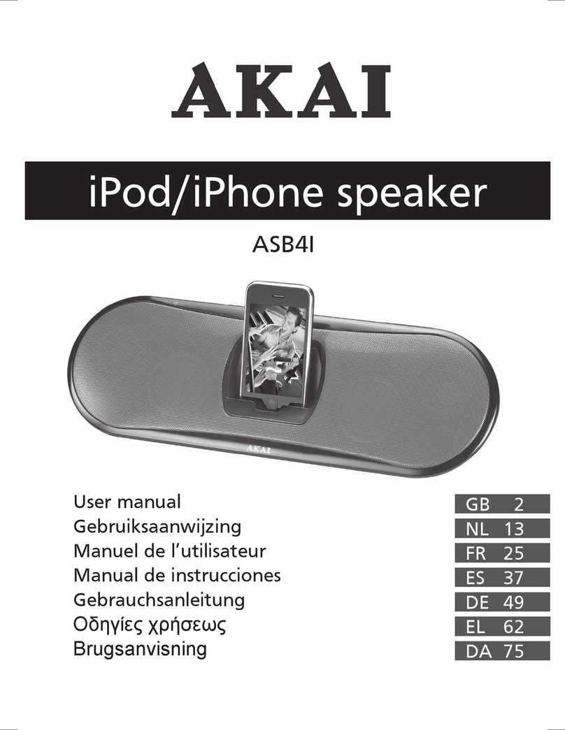 Akai ASB4I user manual