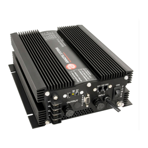 Analytic Systems BCA310MS User manual