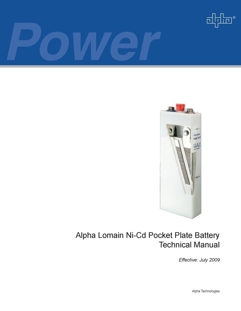Alpha Lomain Technical manual