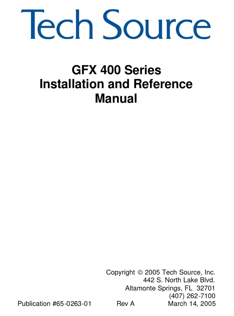 Tech Source GFX 400 series Installation and reference manual Tech Source GFX 400 series Installation and reference manual