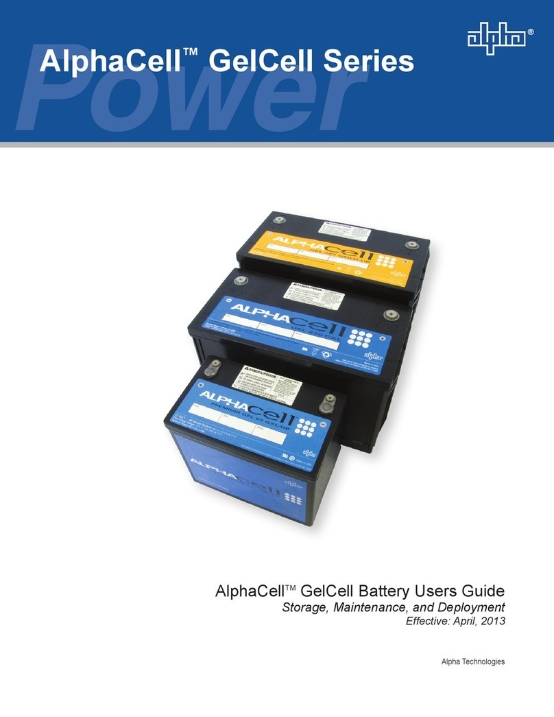 Alpha alphacell gelcell series user guide