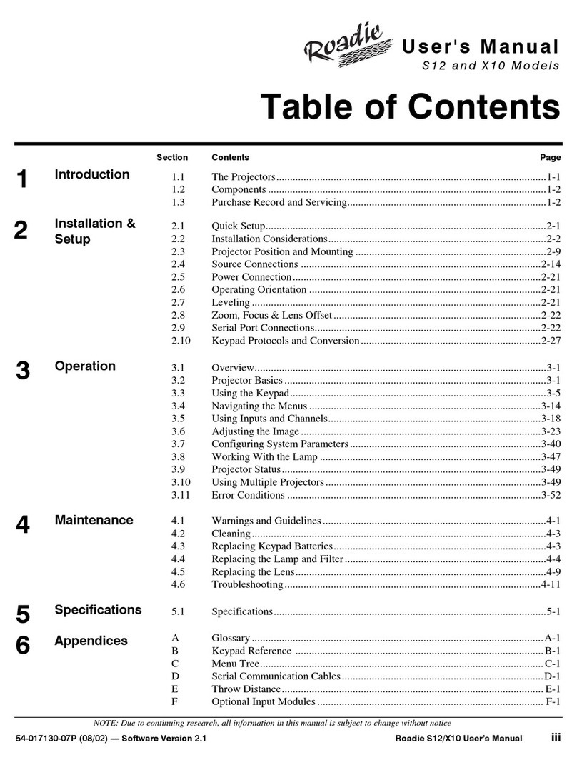 Roadie S12 user manual