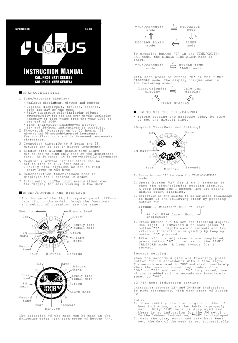 LORUS NX02 User manual
